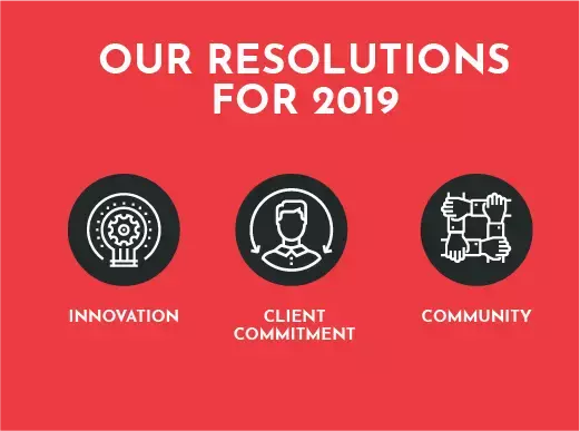 Our resolutions for 2019.
